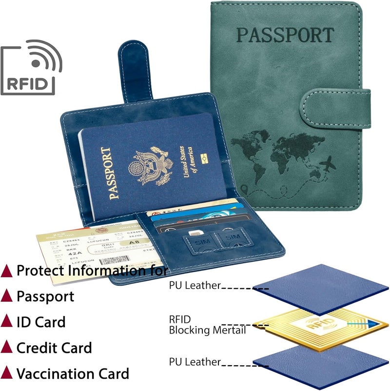 Sovirose Passport Holder for Travel Essentials, 2 Pack Rfid Passport Cover for Women Men - Image 2